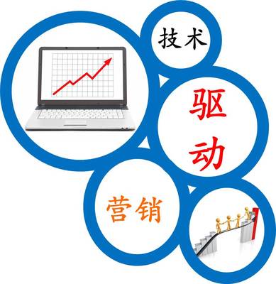 蘭州網(wǎng)絡(luò)公司服務(wù)典范 中天立供如何以專業(yè)態(tài)度贏得市場
